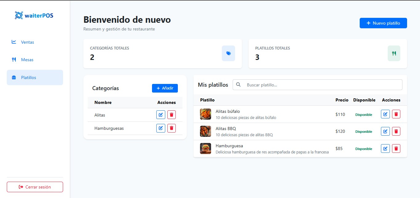 Panel de administrador
